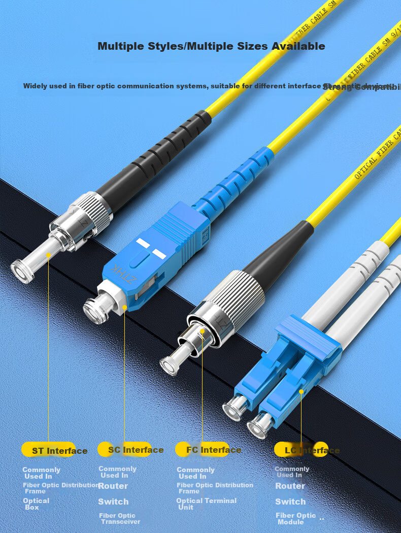 ZHONG TIAN HITECH Telecom-Grade Fiber Optic Patch Cable LC-LC Single-Mode Dual-Core Duplex 2.0 Fiber Optic Cable, 1 Meter, ZT-L101 1
