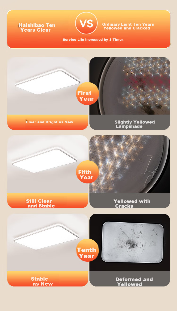 Haishibao Ceiling Light Living Room Main Light Full Spectrum Eye Protection LED Simple Fixture 30㎡ Suitable 150W All-Inclusive Price 39