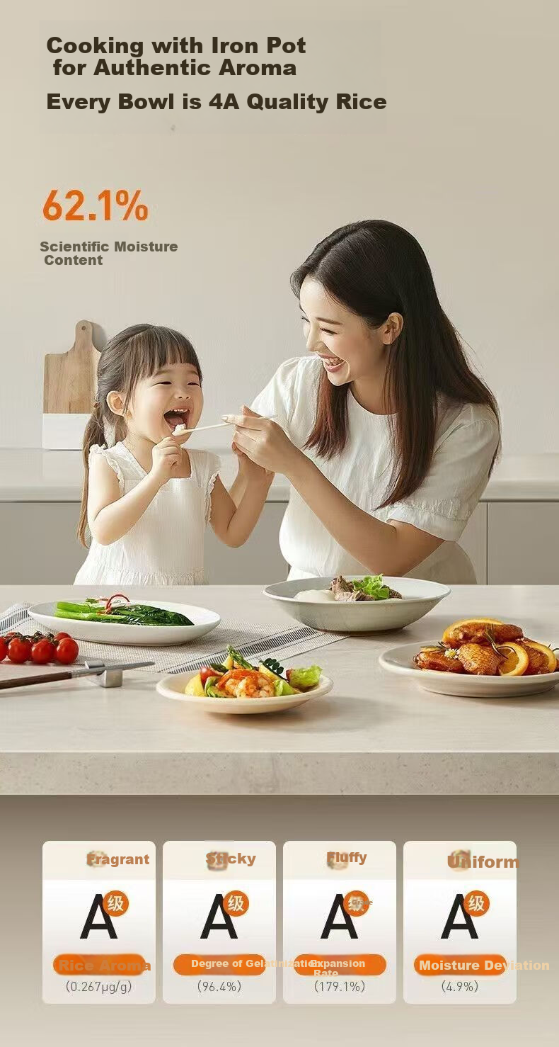 Joyoung ZMD Peace of Mind Series 0-Fluoride Enamel Ceramic Pot Rice Cooker 4A Grade Rice IH Induction Heating Multifunctional Smart Reservation 4L F-40NF079 7