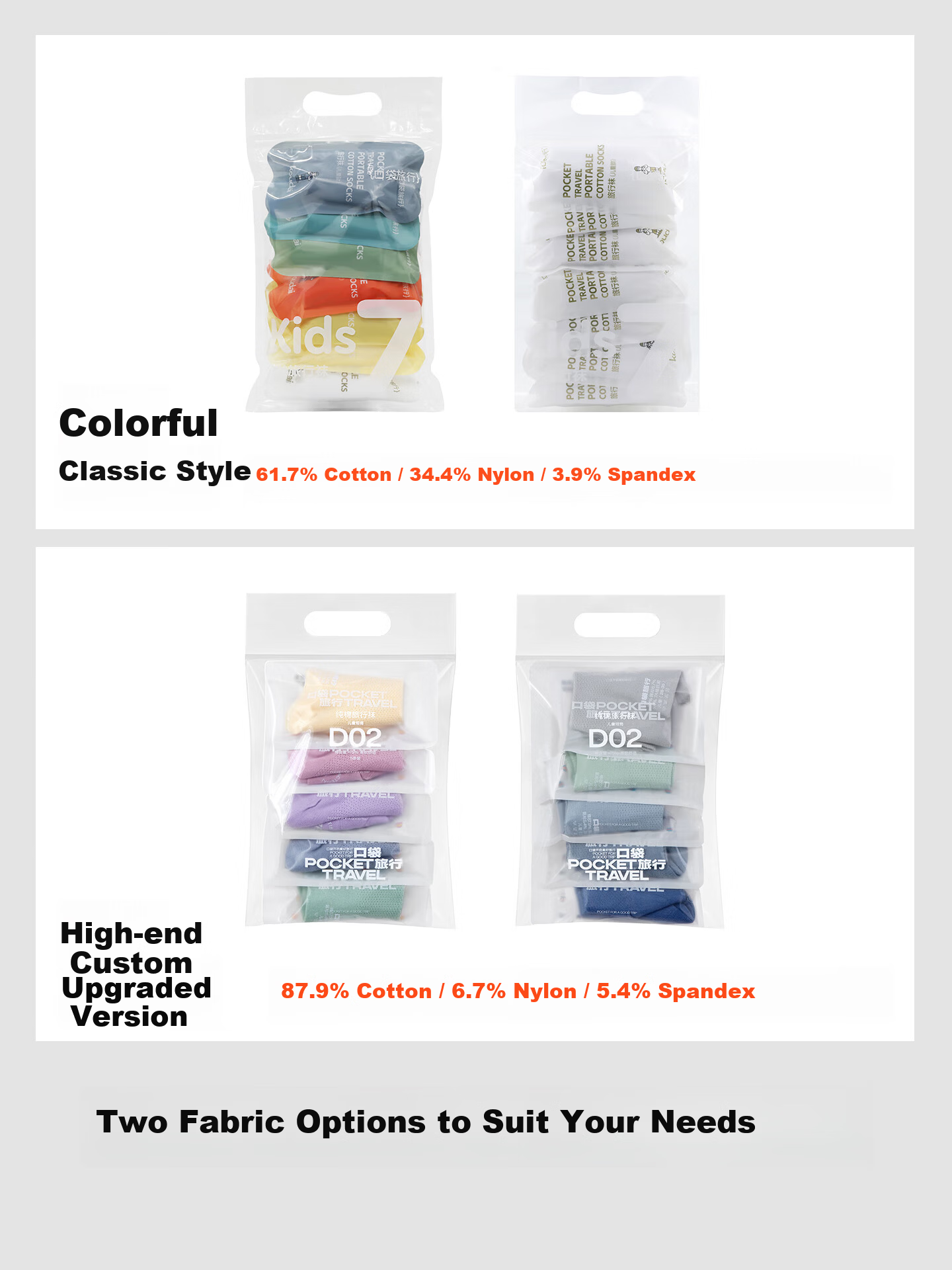 Pocket Travel Disposable Cotton Short Socks Sports Travel Business Portable Kids Colorful (Size 28-34) 1