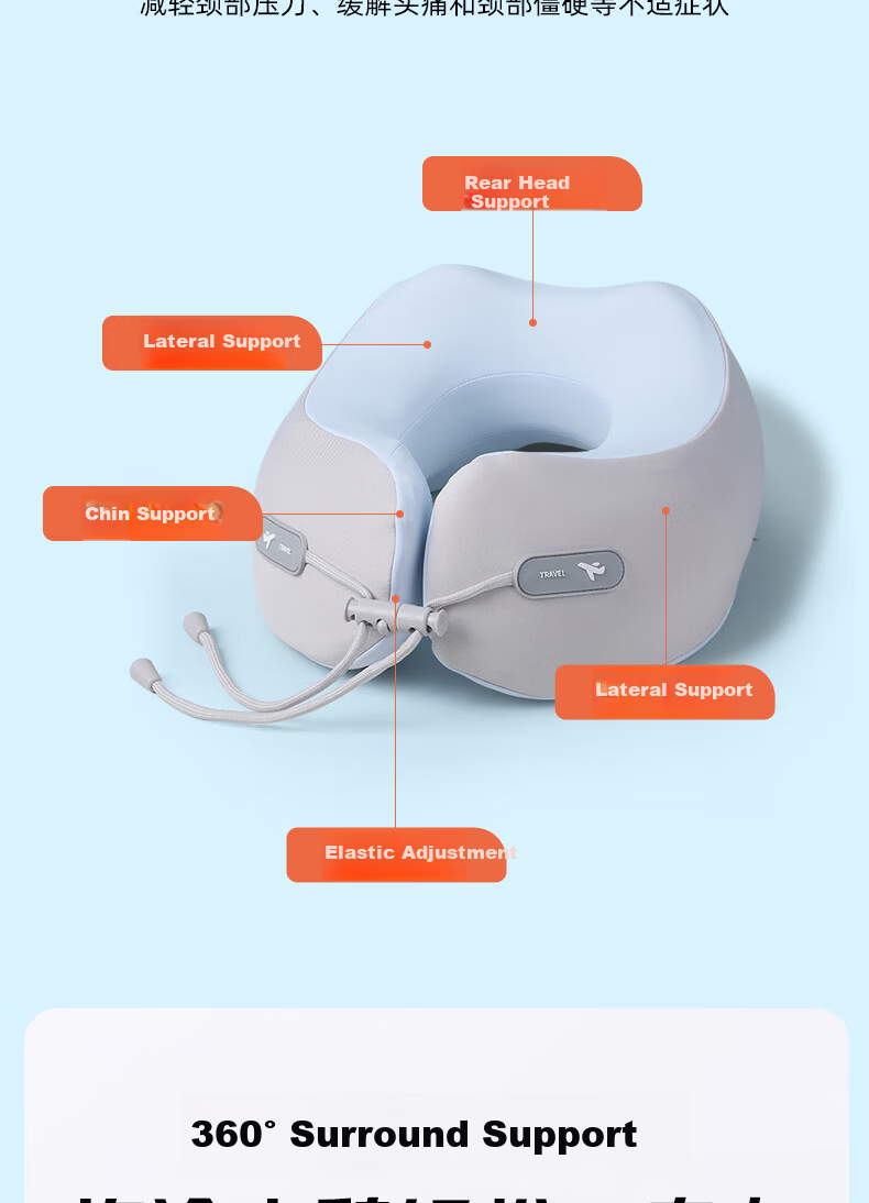 Yilafu U-Shaped Neck Pillow Cervical Support Memory Foam Travel Headrest for Airplane Car Nap Sleep Aid 5
