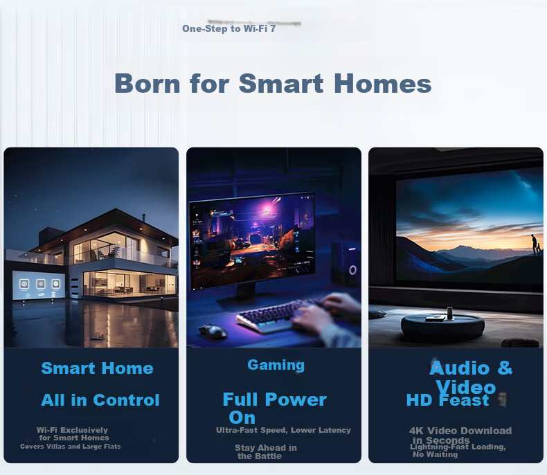 Ruijie WiFi7 2.5G Wireless AP Panel Kit 3600M 1-to-4 Whole Home Router AC+AP Networking Large Apartment RG-EG209MG-P+RG-EAP172(MG)*4 2
