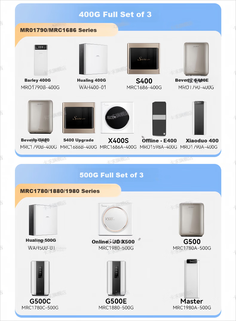 KaQiu Compatible Universal Midea Water Purifier Filter S1 Series PAC Composite C1 Pre-Activated Carbon Filter 1