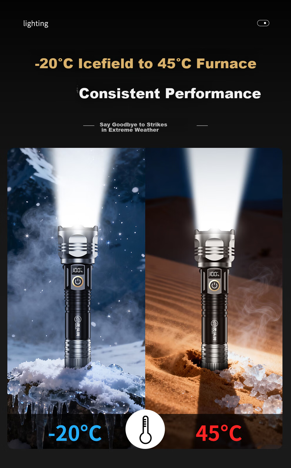 Tiger Head Brand Flashlight High Brightness Zoomable Long Range Super Endurance Outdoor Home Fishing Portable Emergency Light J30 Black 11