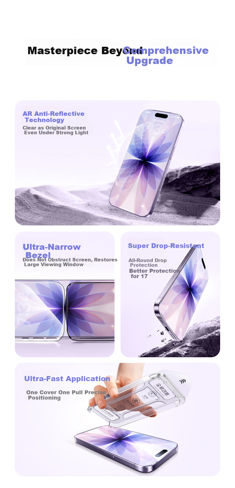 DIVI New Matte Privacy Screen Protector for iPhone 15/16 Anti-Spy Tempered Glass Matte Film, Anti-Fingerprint Gaming Protective Film, 2-Pack Dust-Free Packaging 6