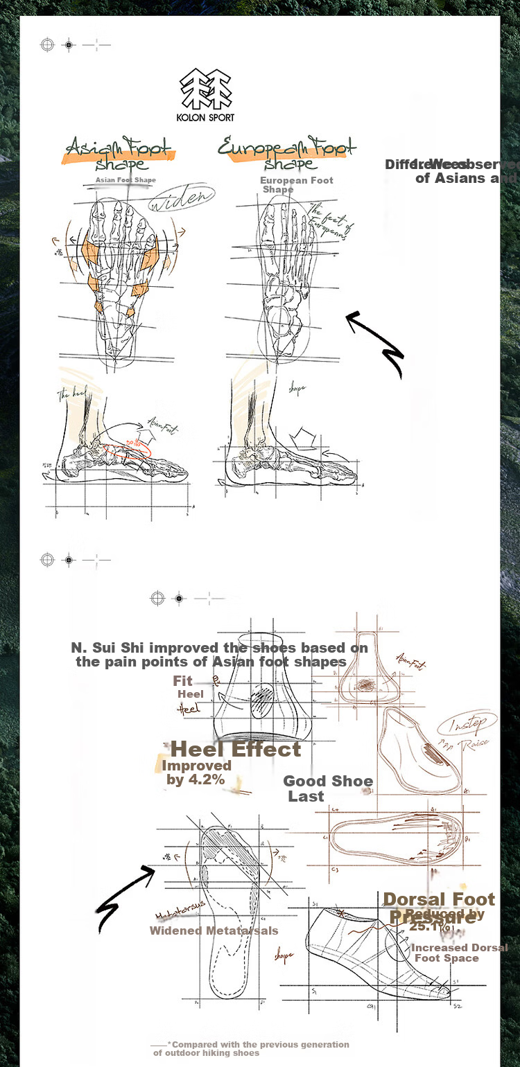 KOLON SPORT KS-2000 GTX Waterproof Breathable Hiking Shoes Unisex Durable Mountain Climbing Shoes 3