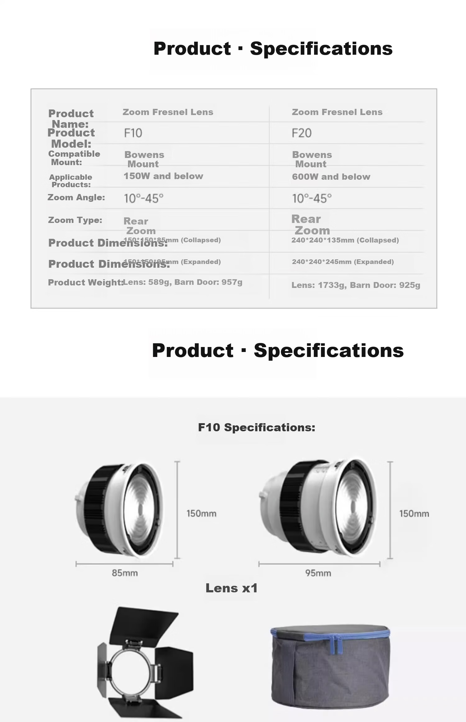 Beiyang F20 Fresnel Focus Imaging Lens Borong Mount Eight-Blade Aperture Lens Zoom Condenser Optical Modeling Creative Shooting Live Photography Light Accessory 16