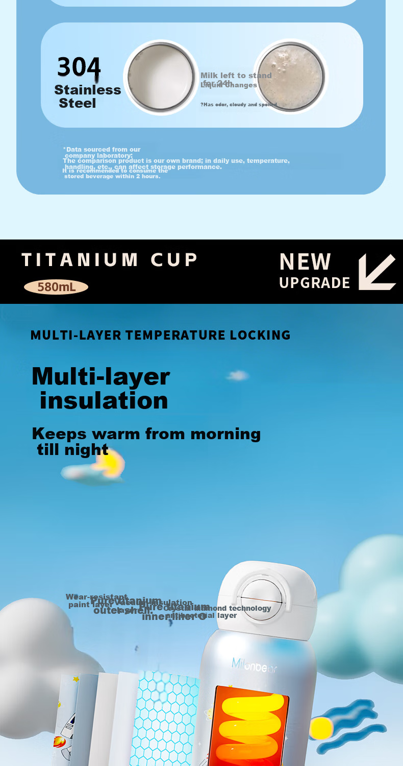 Milun Bear Pure Titanium Children's Insulated Water Bottle Large Capacity Thermos Kids Boys Girls Birthday New Year Gift 4
