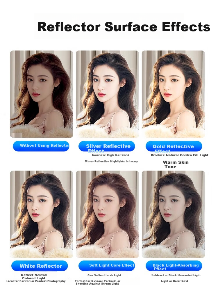 JIMANTU Live Streaming Fill Light Photography Flat Panel Lighting Studio Food Lighting Portrait Beauty Video Shooting Desktop Jewelry Full-Screen LED Soft Light 2