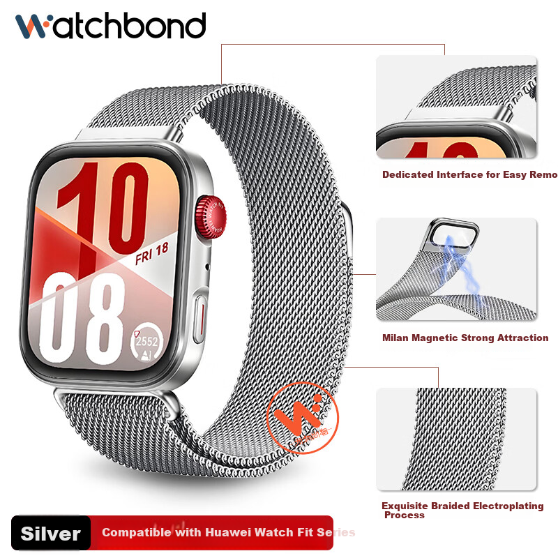 Watchbond Milanese Magnetic Stainless Steel Band for Huawei Watch Fit4, Fit4 Pro, Fit3 – Unisex Summer Metal Strap