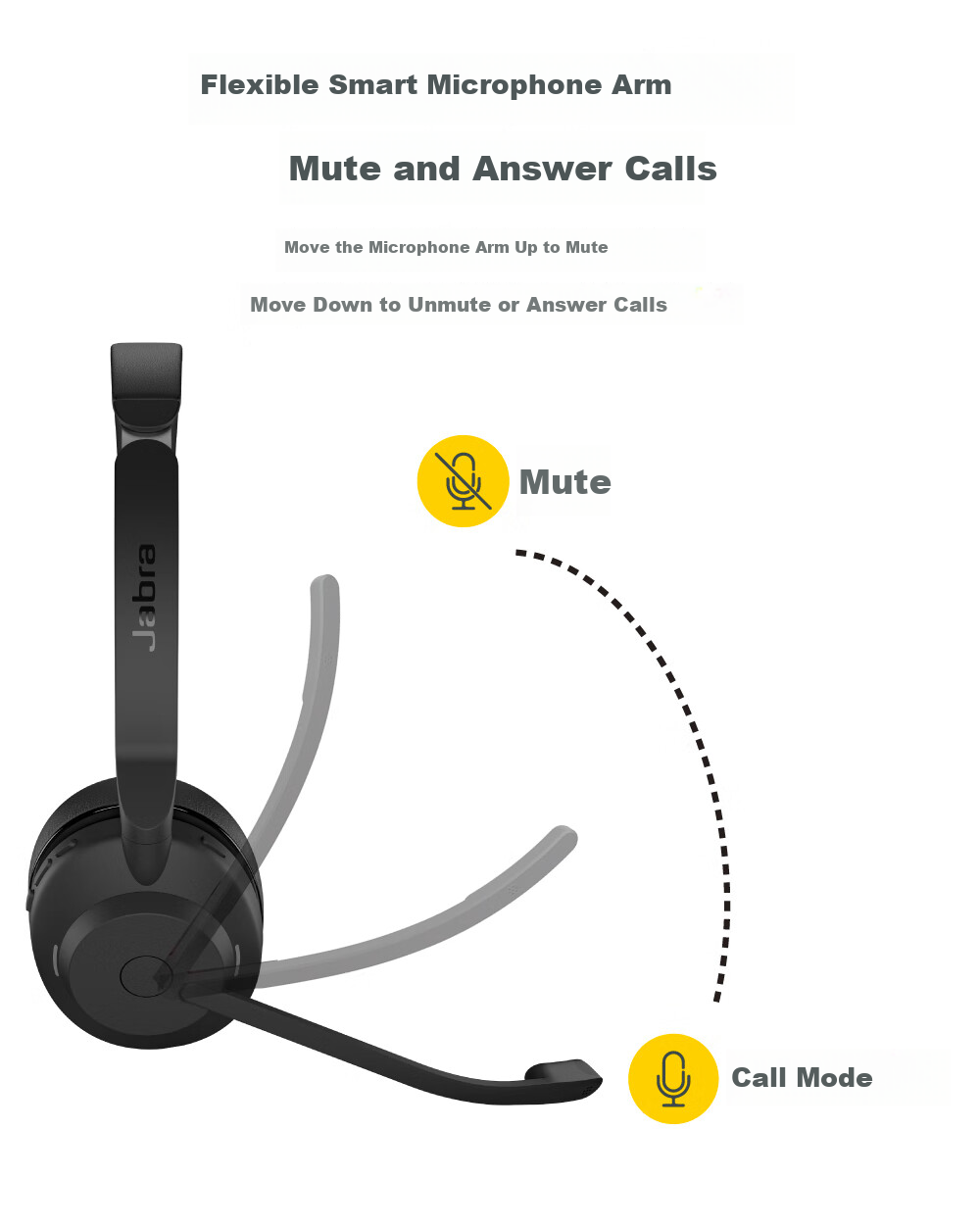 Jabra Evolve2 65 Flex MS Wireless Charging Pad Bluetooth Noise-Cancelling Headset for Computer Office Conference Calls Customer Service Online Education Over-Ear 11