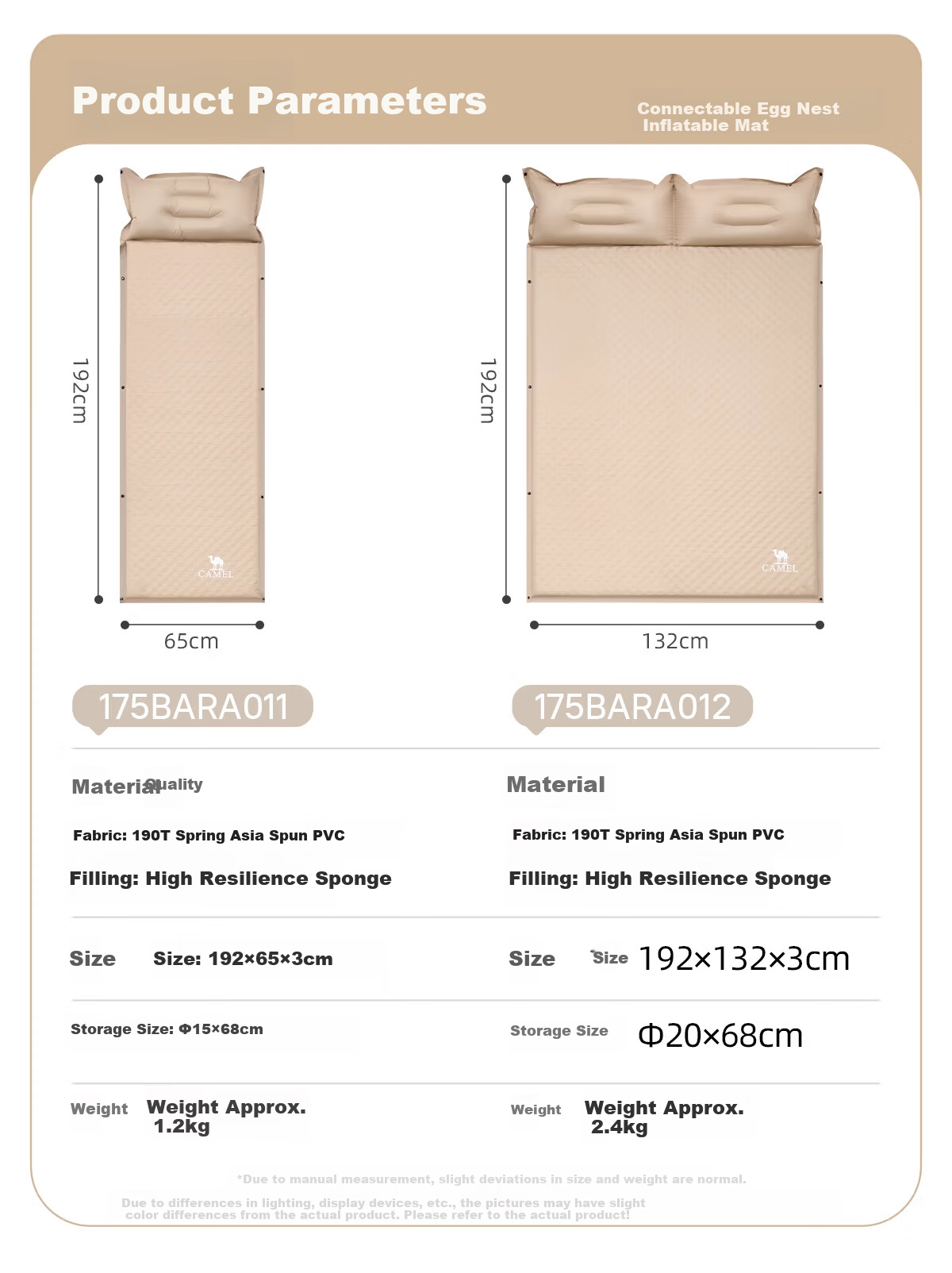 CAMEL Egg Nest Moisture-Proof Mat Inflatable Mattress Thickened Air Pad Outdoor Inflatable Bed Portable Tent Ground Mat A012 Sleeping Pad 5