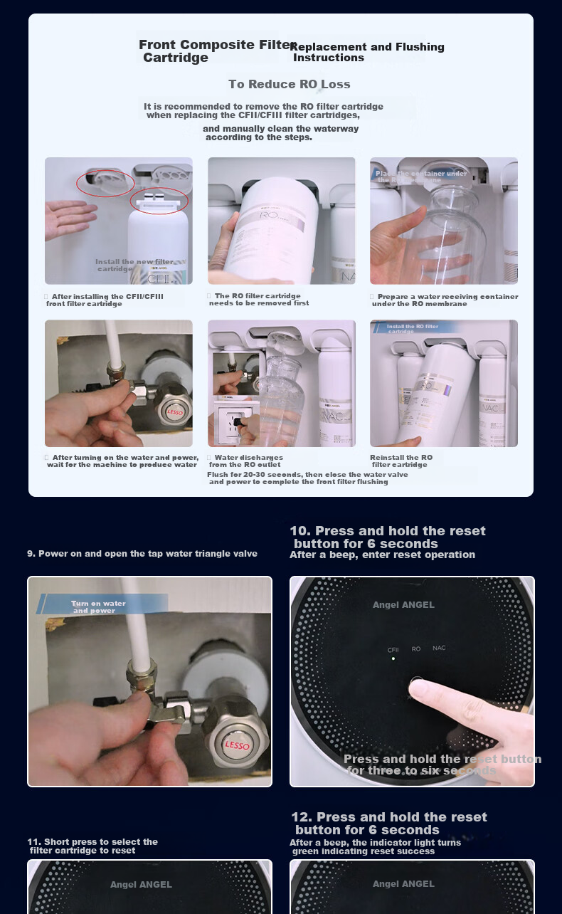 Angel CF Composite Filter Cartridge for Yulong Pro 1200G/1000G/1000GSE Water Purifier LX-3622US-PPC180 6