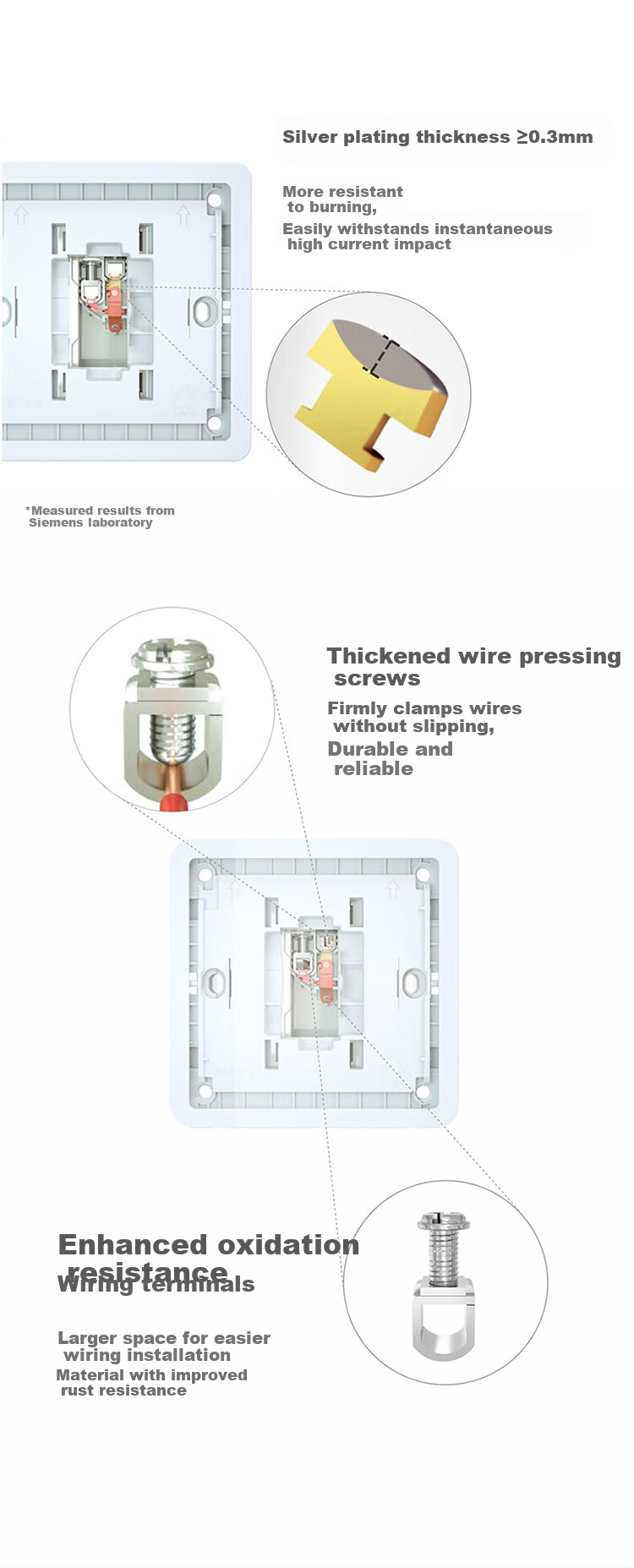 SIEMENS Socket Panel Five-Hole with USB + Type-C 20W Fast Charging Port Elegant White 5UB14743NC012P 8