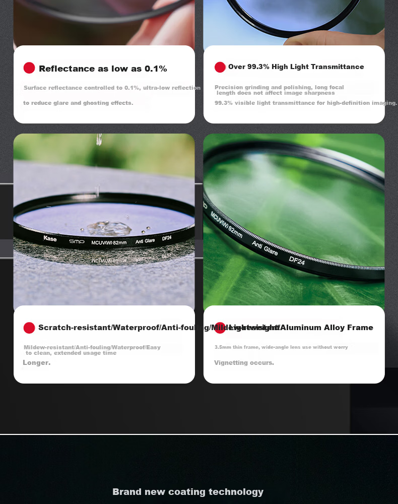 Kase UV Filter 3rd Generation III 72mm MCUV Multi-Coated Double-Sided Lens Protection Filter for DSLR and Mirrorless Cameras High Definition High Transmission Low Reflection Filter 4