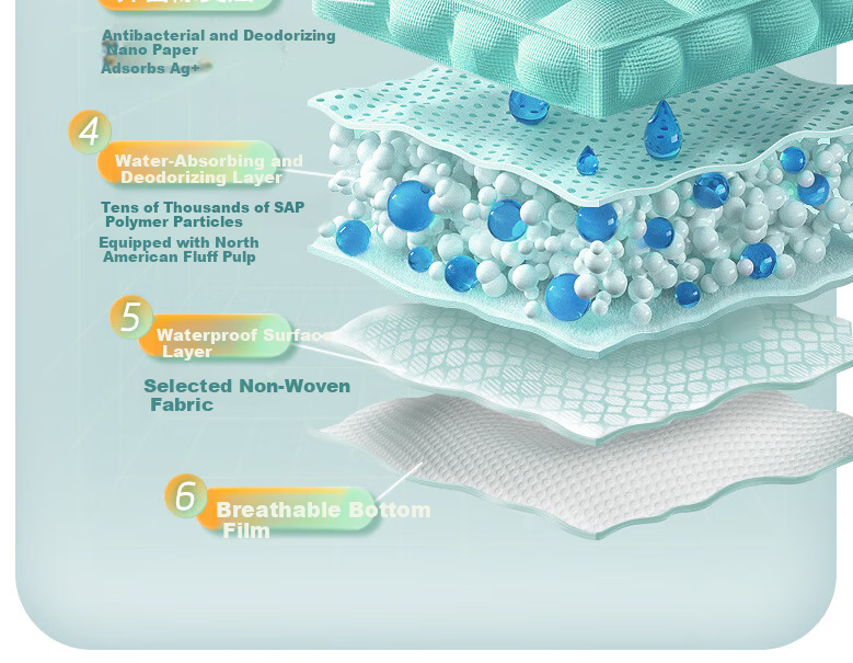 Angu Yishu Refreshing Enhanced Nano Deodorizing Adult Elderly Diapers L40 Pieces Hip Circumference 95-120cm Incontinence Pads for Seniors 10