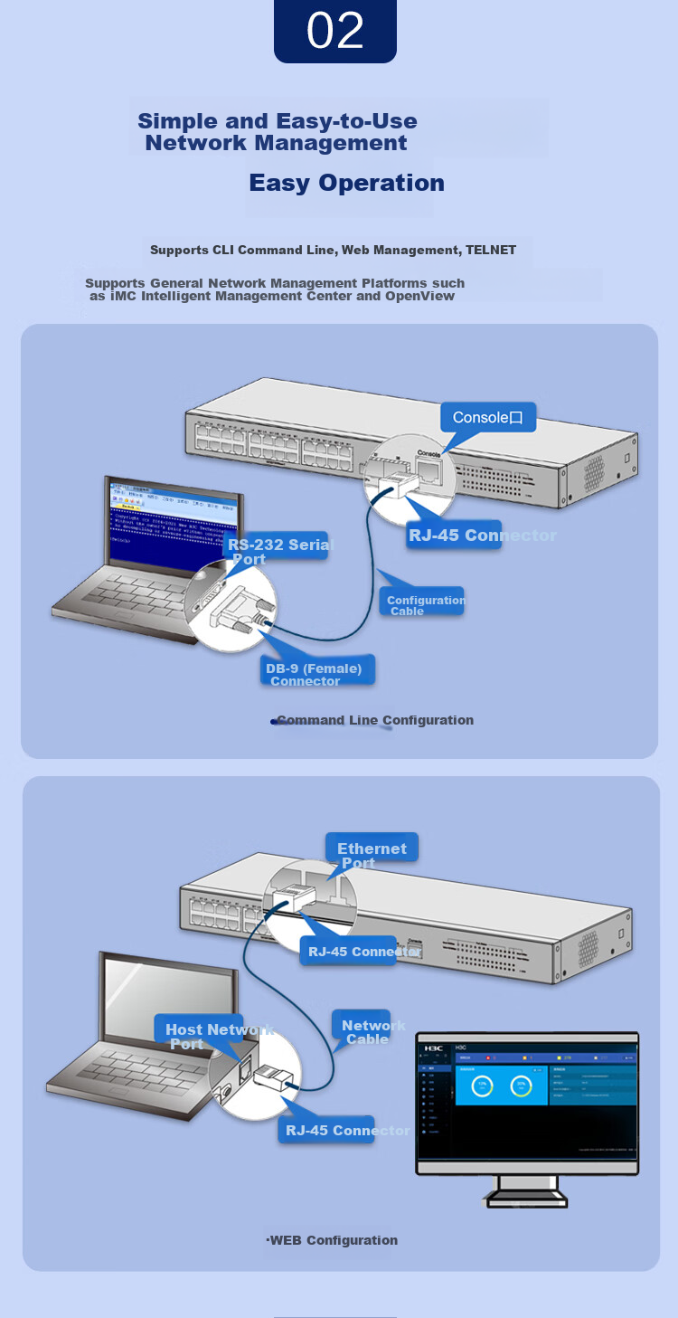 H3C 8 Electrical Ports + 2 Optical Ports, Full Gigabit Layer 2 Web-Managed POE Enterprise-Level Network Switch, Network Cable Power Supply 125W/Port Isolation, S1850V3-10P 3