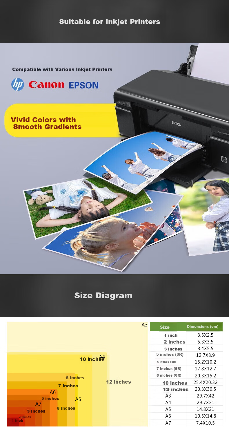 Elifo RC Photo Paper High Gloss Waterproof Inkjet RC Photo Paper 260gsm Glossy 7x5 Inch - 50 Sheets 10