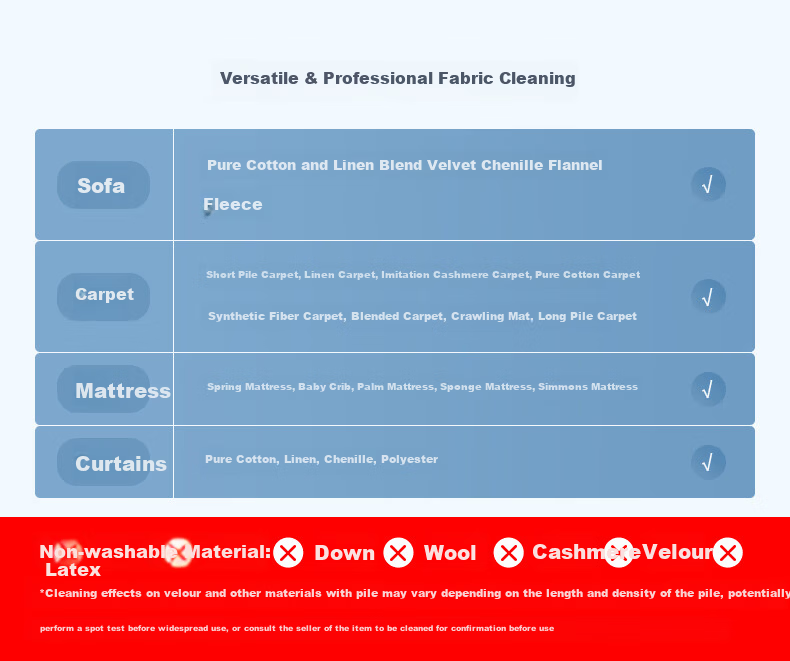 Donlim Fabric Cleaning Machine Multifunctional Steam Cleaner Washer and Vacuum Integrated Home Carpet Sofa Mattress Curtain Cleaning Device DL-6906 Full Set 28