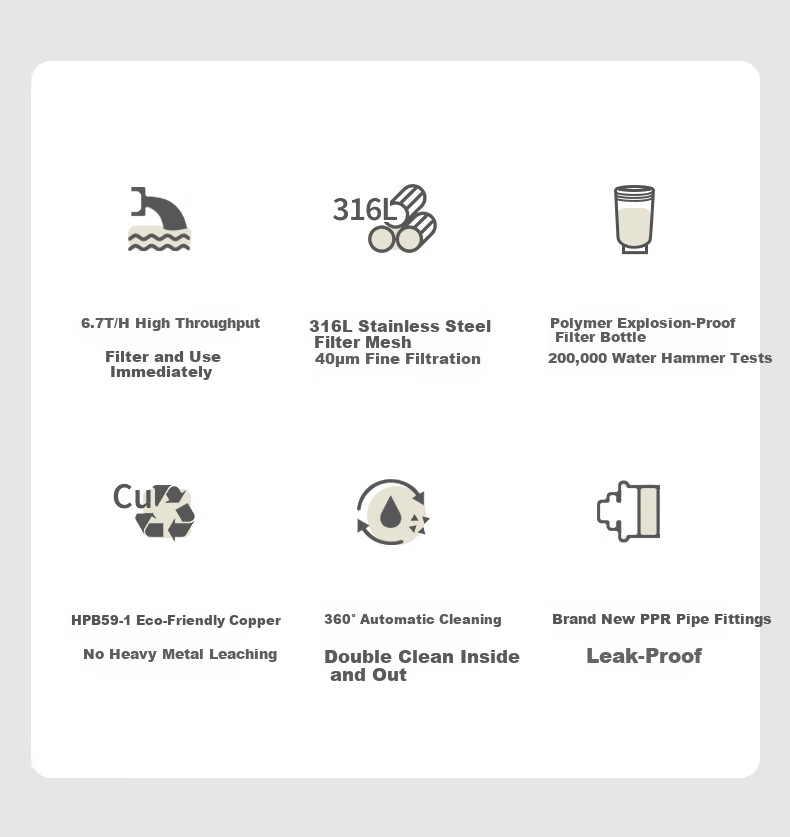 XiaoZhi Pre-Filter 6.7T/H Backwash 40 Micron High-Flow Whole House Water Filter QJ01 6