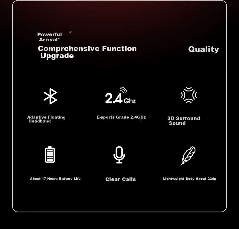 ONIKUMA Wireless Bluetooth Headphones Over-Ear Stereo Sound Cool Gaming Headset Noise Cancelling Long Battery Life Music Sports Phone Tablet Universal Comfortable Wearable Microphone Birthday Gift 2