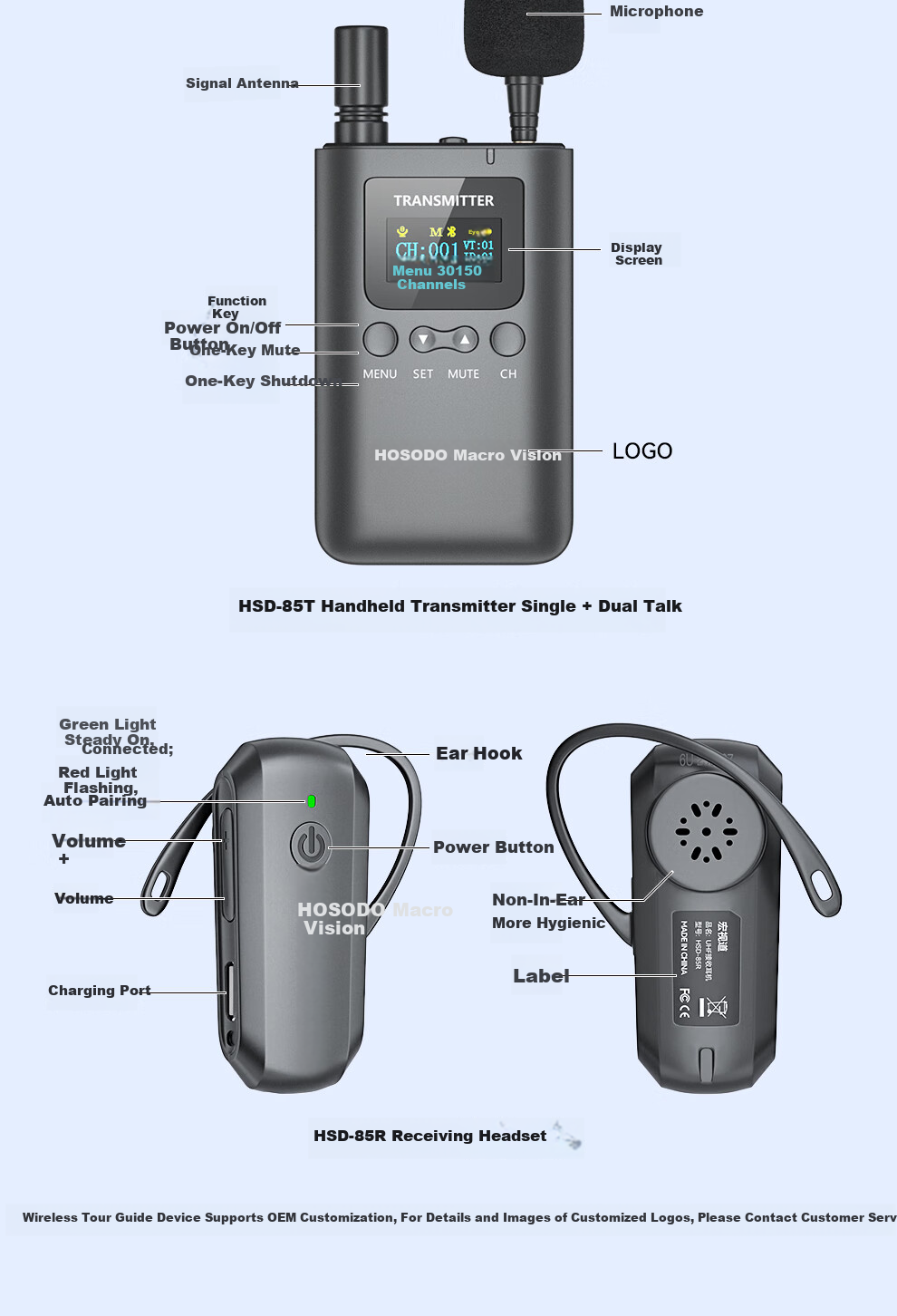 Hongshidao Wireless Tour Guide System One-to-Many 1 Transmitter 10 Receivers Non-In-Ear for Scenic Spots Museums Tour Guide Enterprise Video Conference Reception Teaching 85T*1+85R*10 16