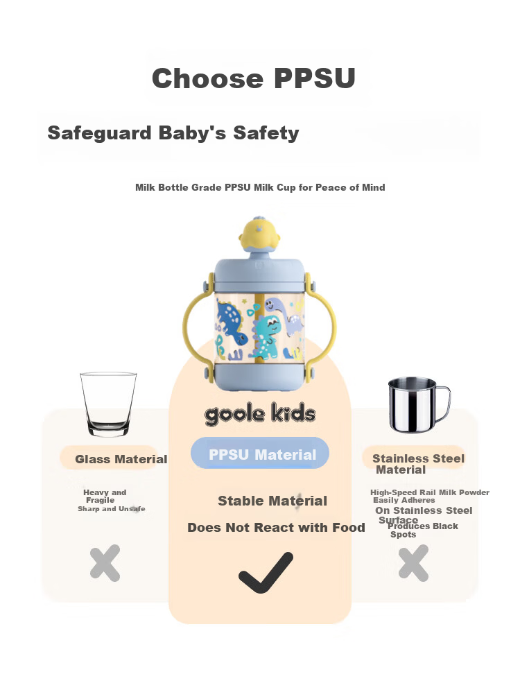 Goole Kids Children's Milk Cup 1-3-6 Years Old Baby Graduated PPSU Drinking Cup Duckbill Straw Cup Training Cup Direct Drinking 4