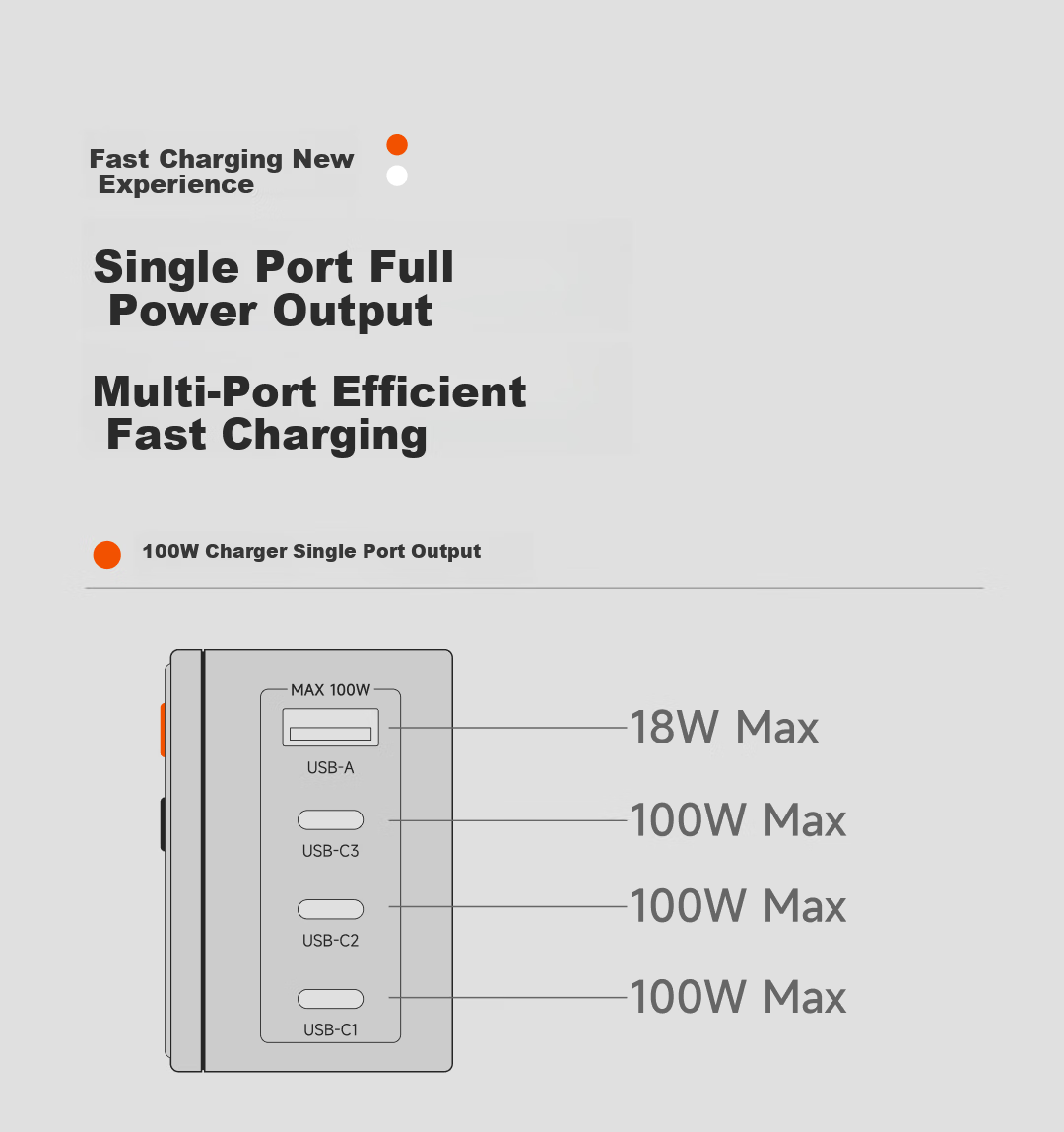 SHARGE [Flash Extreme China Aircraft Carrier Collaboration] Dot Matrix Screen Smart Display 67W GaN Apple 17 Pro Charger Type-C Multi-Port PD 65W and 40W Fast Charging Adapter Blue 22