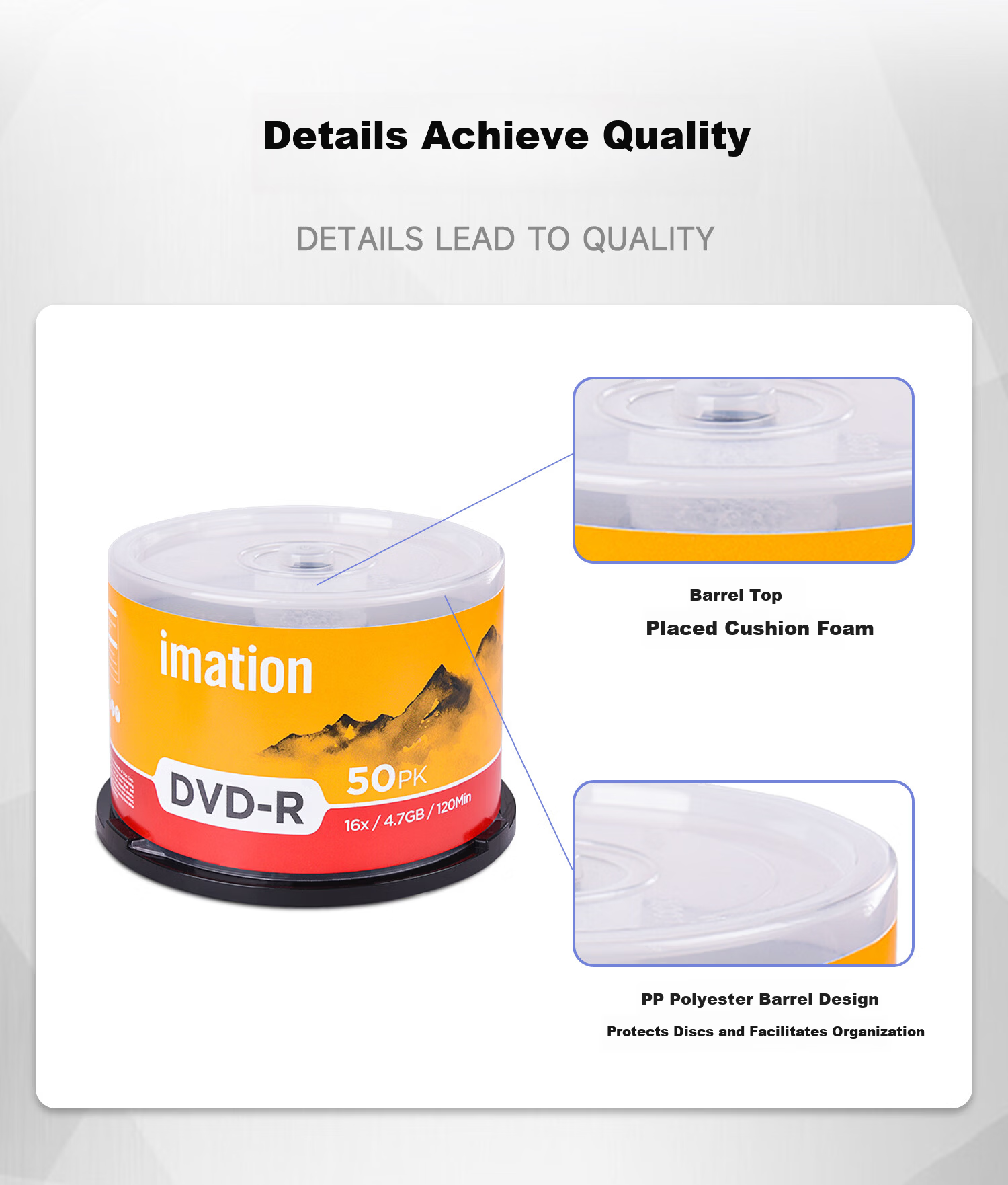 IMATION Laide DVD-R Blank Discs Quick-Dry Waterproof Printable 50-Pack 16x Speed 4.7GB High-Speed Discs for Computer Reading, Burning, Storage, Office Files, Data, Video 3