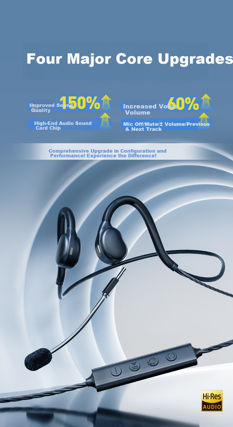 Liweilang Wired 2-in-1 Computer Headset with Microphone USB Headband Over-Ear HIFI Open-Type Type-C Noise-Cancelling HD Call Earphones for Desktop and Laptop 3