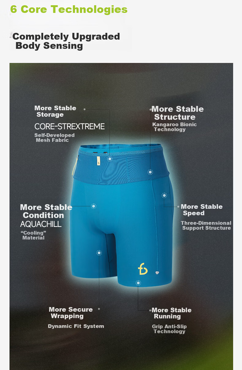 Feibit Kangaroo Pants 4.0 | Men's Compression Running Shorts Quick-Dry Breathable Moisture-Wicking Marathon Professional Running Shorts 2