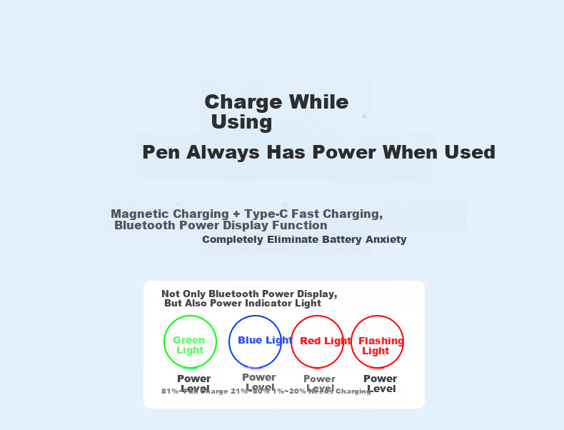 B.O.W New Apple Pencil Stylus for iPad Tablet Universal Apple Pen 1st and 2nd Gen Anti-Mistouch Drawing Capacitive Pen Magnetic Charging Model 10