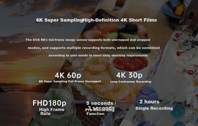 Canon R8 Full-Frame Mirrorless Digital Camera 4K Video HD Live Streaming Compact Portable High-Quality Professional Camera Travel Home Use 9