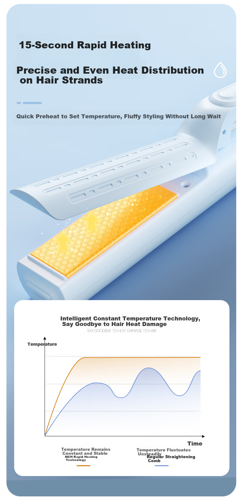 MinHuang 【All-in-One】Negative Ion Straightening Comb Cold Air Curved Hair Straightener Bangs High Crown Three-in-One Curling Iron XN-Z19 9