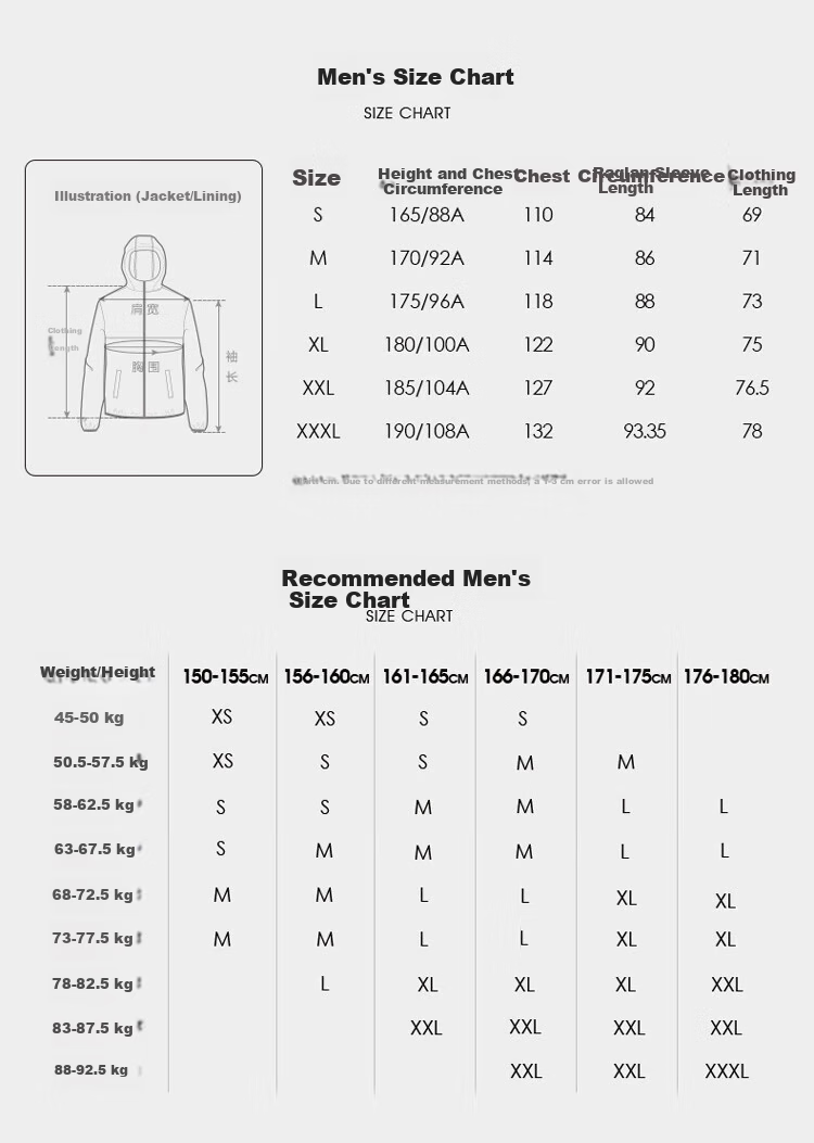 CAMEL [Yunchuan] Outdoor Mountain-Style Windproof And Waterproof Jacket for Men And Women, Travel Camping Color-Block Coat 12