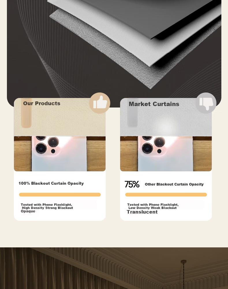 Mihua Curtain, Bedroom Living Room Hook-Style Finished Product, Non-Transparent Polyester Taffeta Full Sunshade Fabric, 2.5*2.4 8