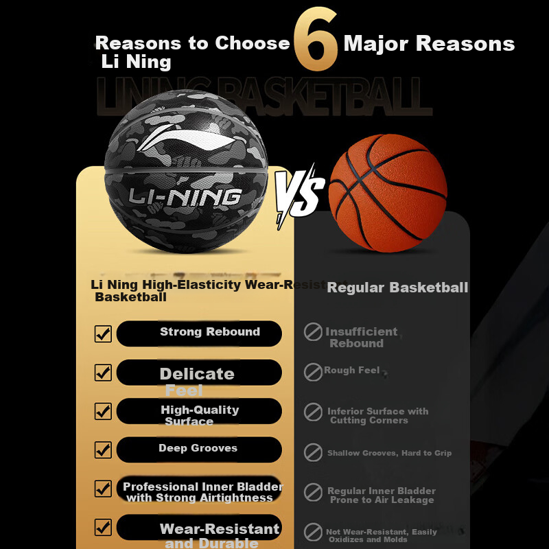 Li-Ning No.7 Basketball Adult Competition Youth Middle School Anti-Slip Wear-Resistant No.7 Children's Indoor Outdoor Basketball