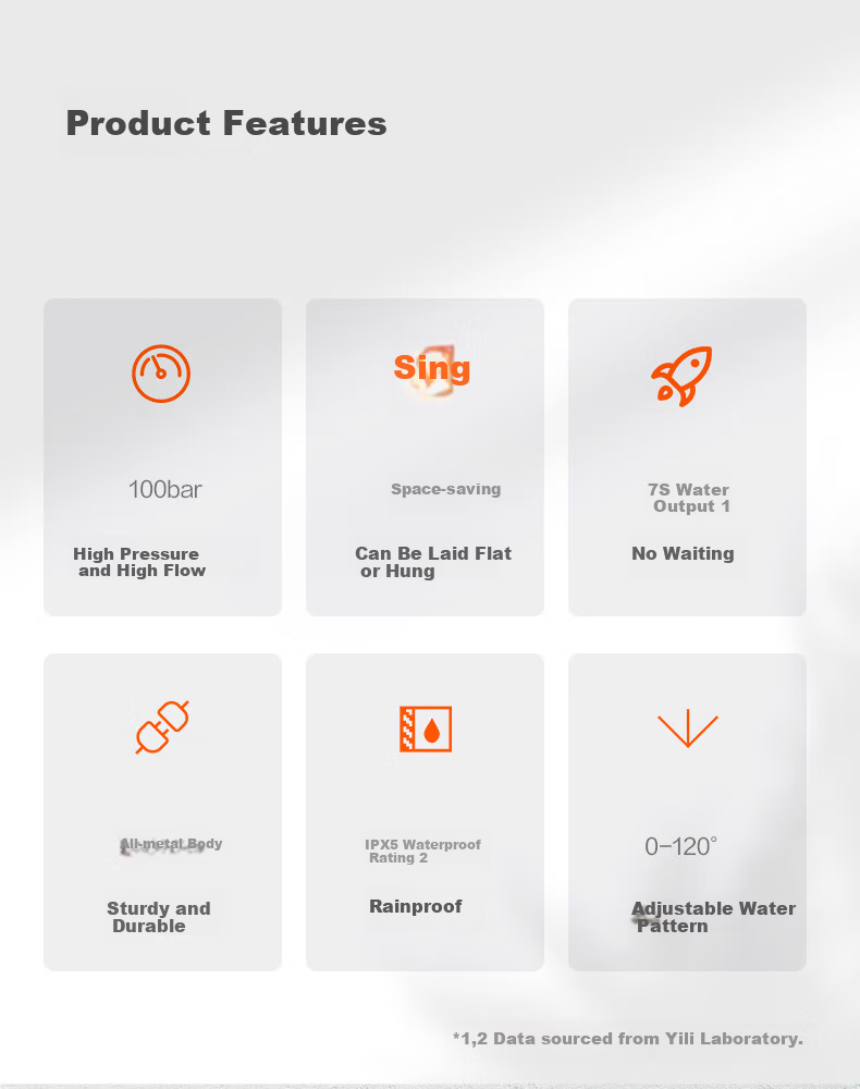 Yili High-Pressure Car Washer 1500W Home Cleaning Machine High-Pressure Water Gun Car Wash Pump for Yard 4301G 1