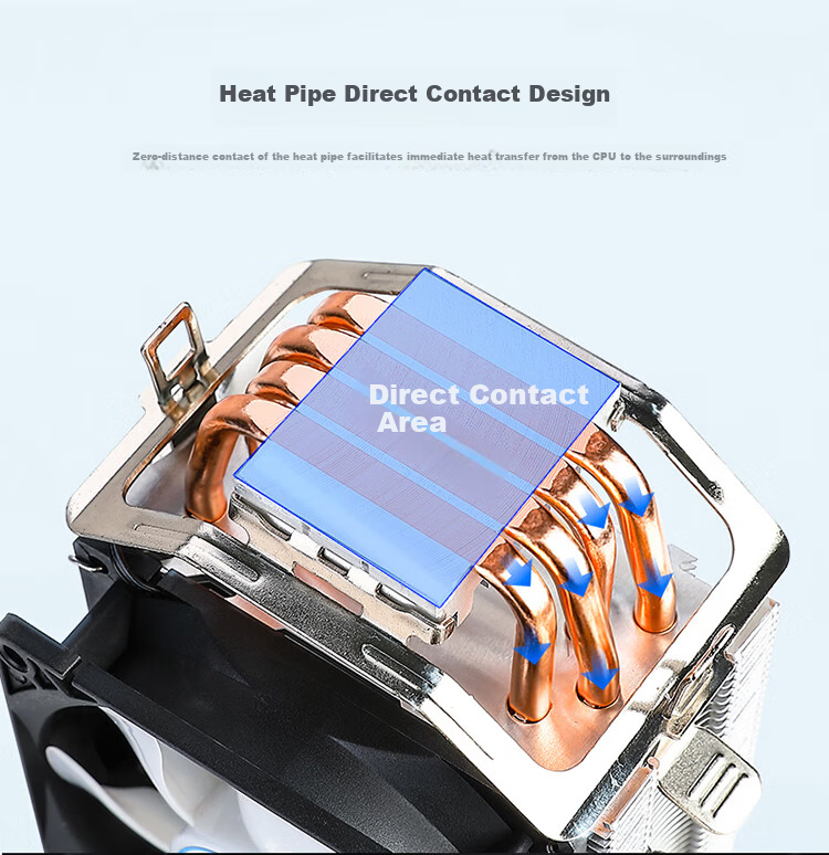 Ziyi RUIX Large Dual Tower 8 Copper Tube CPU Air Cooler Black ARGB Sync CD Pattern (Blackened Tower / Intel & AMD Multi-Platform / Includes Thermal Paste) 4