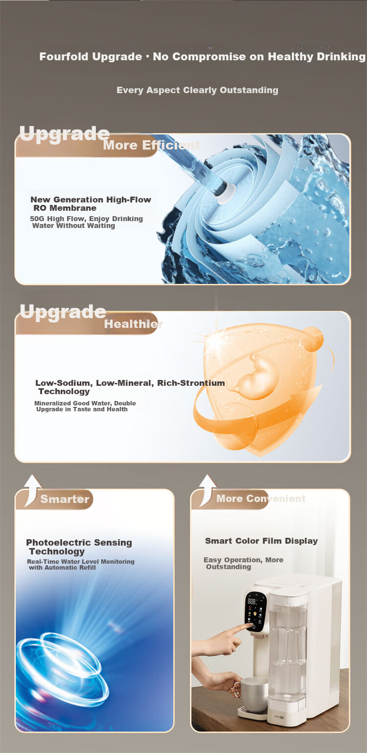 YIMI Desktop RO Water Purifier Home Use Mineral-Rich Instant Heating Direct Drinking Machine IP300 3