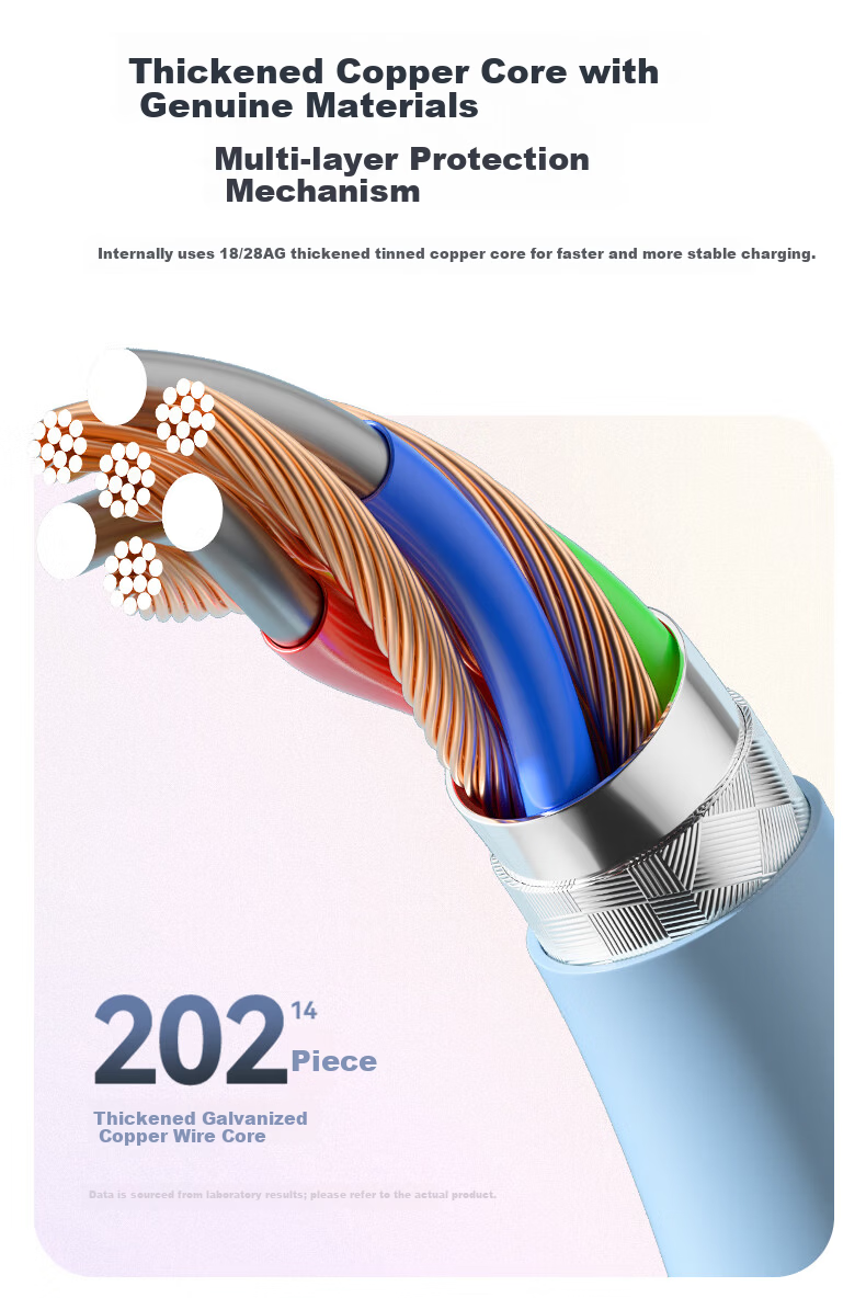 ZiTai Type-C Car Spring Retractable Charging Cable 100W Fast Charge for Huawei Honor Xiaomi Phones 1.2m Blue 10