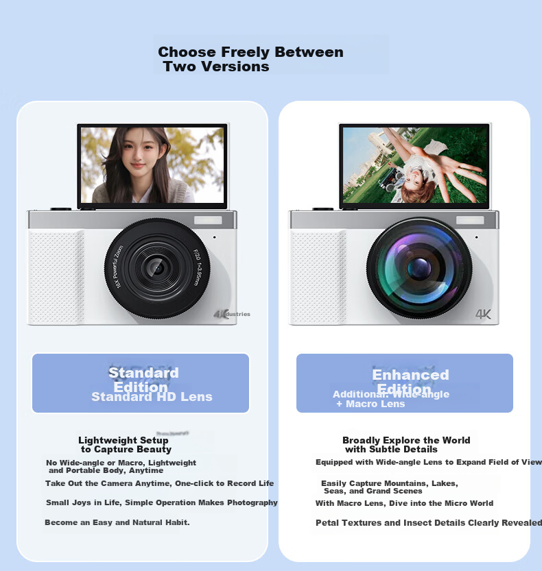 Newsmy N8 Digital Camera Student CCD Flip Screen Selfie HD Pixel Campus Photography Travel Entry-Level Mirrorless Beauty Filter Girls Birthday Gift 64G+Wide Angle Lens 2