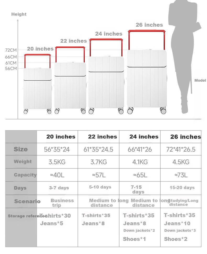 DTA Luggage Suitcase Women Front Open Multifunctional Wide Rod Travel Case Password Leather Box Men White 20 Inch 12