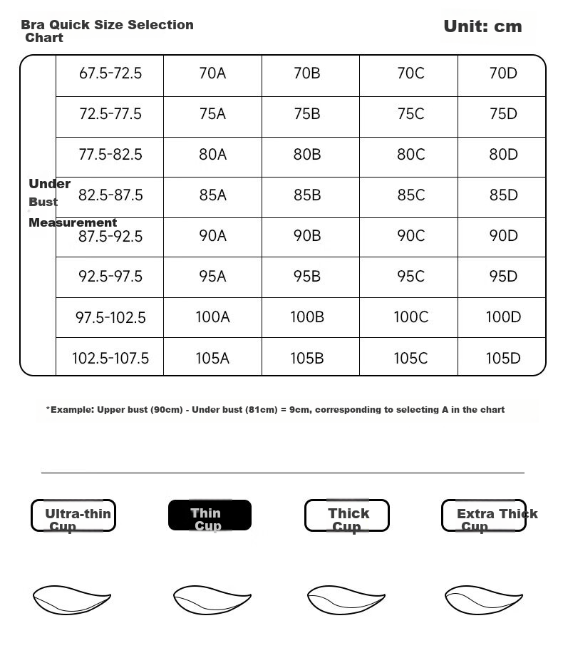 Bandgewoo Women's Lace Push-Up Bra, New Style, Large Bust Minimizing, Anti-Sagging, Side Support, Thin, Sexy, Soft Underwire 13