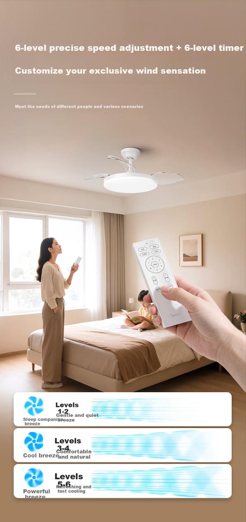 Midea Fan Light Integrated LED, 36-Inch Full Spectrum White Light, 6-Speed Adjustable Wind, Dining Room Ceiling Fan Light, Eye Protection Lamp Fixture 3