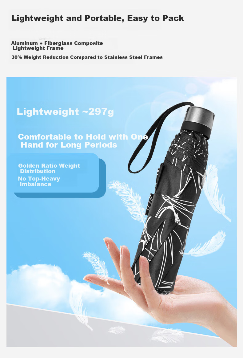 Knirps Germany Sun Umbrella Super UV Protection Three-Fold Black Coating Rain and Sun Umbrella Women Gift Tranquil Black 5