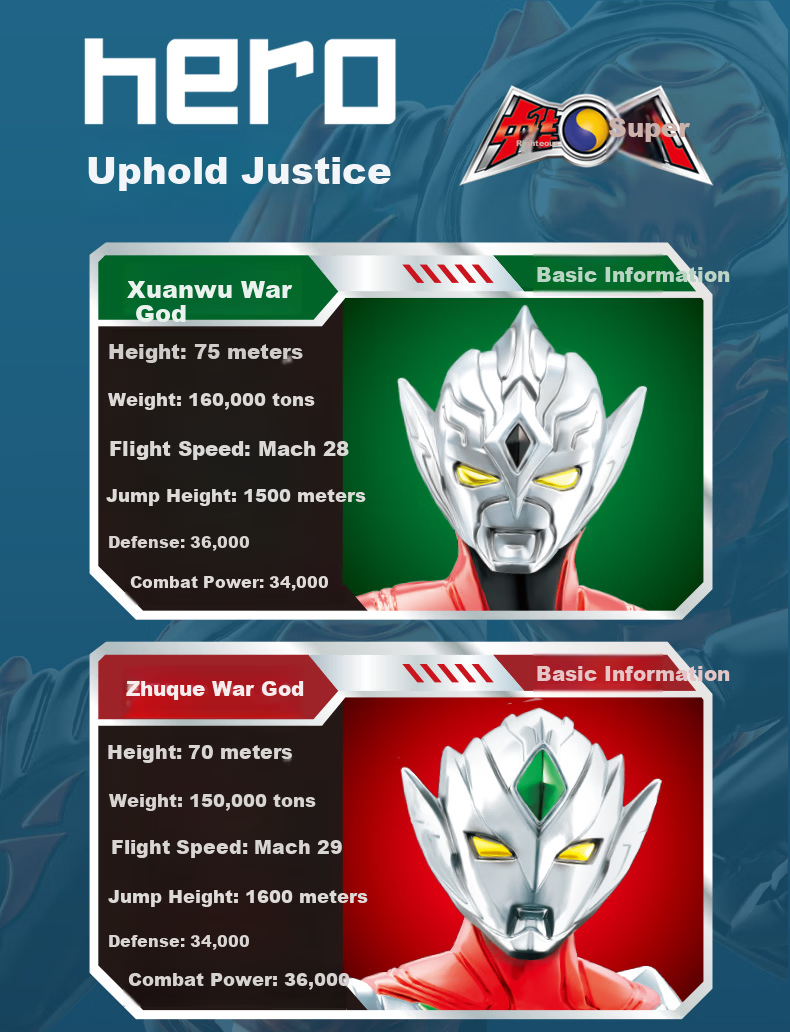 Kakaya Chinese Superhero Monster Action Figure Set with Movable Weapons, Badges And Outfit, Birthday Gift for Boys And Childre 6