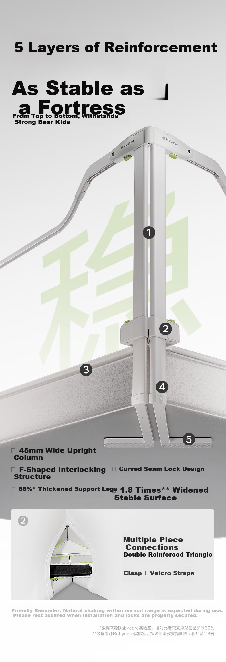 Babycare Bed Rail Baby Crib Guardrail Anti-Fall Protective Fence Children's Barrier 1.8m Dot White 5