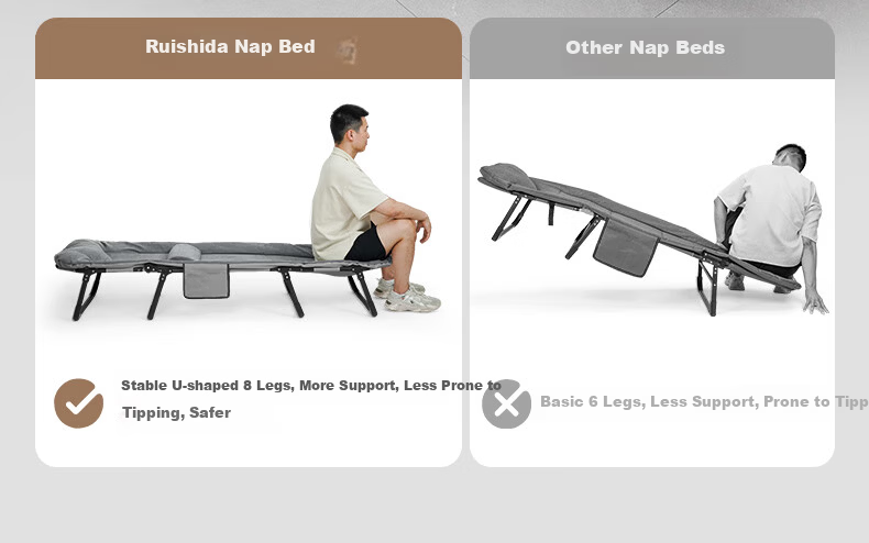 Restar Folding Single Nap Bed Hospital Care Bed Military Cot Recliner Office Nap Waist Support - 190cm Gray 7