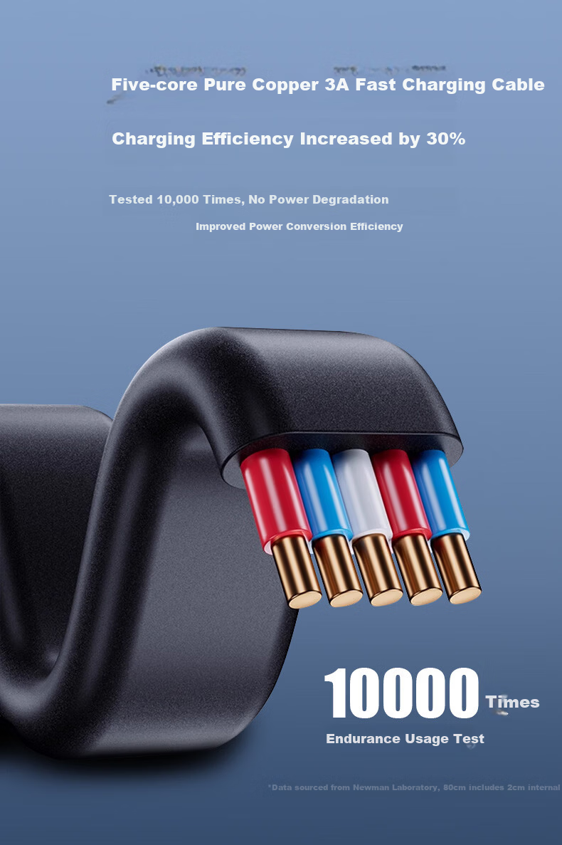 Newsmy Car Charger Super Fast Charging with Retractable Cable Multi-Function 3-in-1 Cigarette Lighter Adapter Car Charger 21